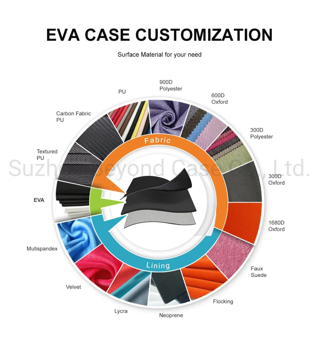 Customizable Cut Pick and Pluck Foam Insert Figure Tray Bottom Topper Board Game Foam Insert